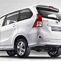 Gambar Mobil Avanza Terbaru