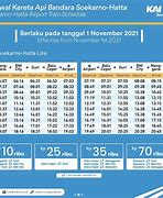 Harga Tiket Kereta Solo Ke Madiun