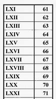 Romawi 61 Sampai 70